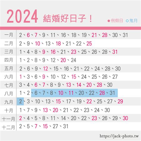 明天是好日子嗎|【2024通用吉日】農民曆看日子，農曆好日子